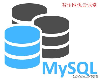mysql如何重置密码,mysql如何重置root密码