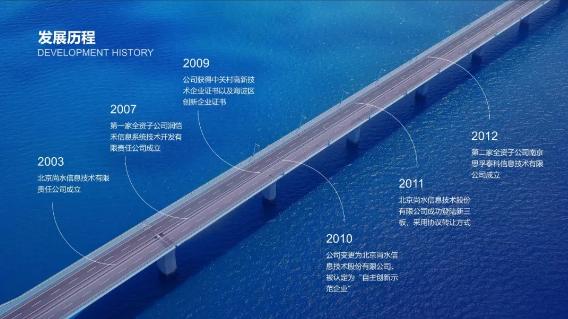 鸿星尔克冲击高端,鸿星尔克版本