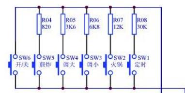 方太电磁炉故障维修,电磁炉故障维修大全