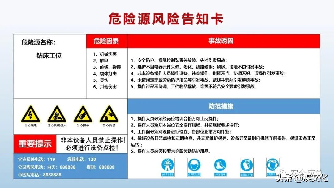 岗位风险告知卡最新模板,液化气站2021新版岗位风险告知卡