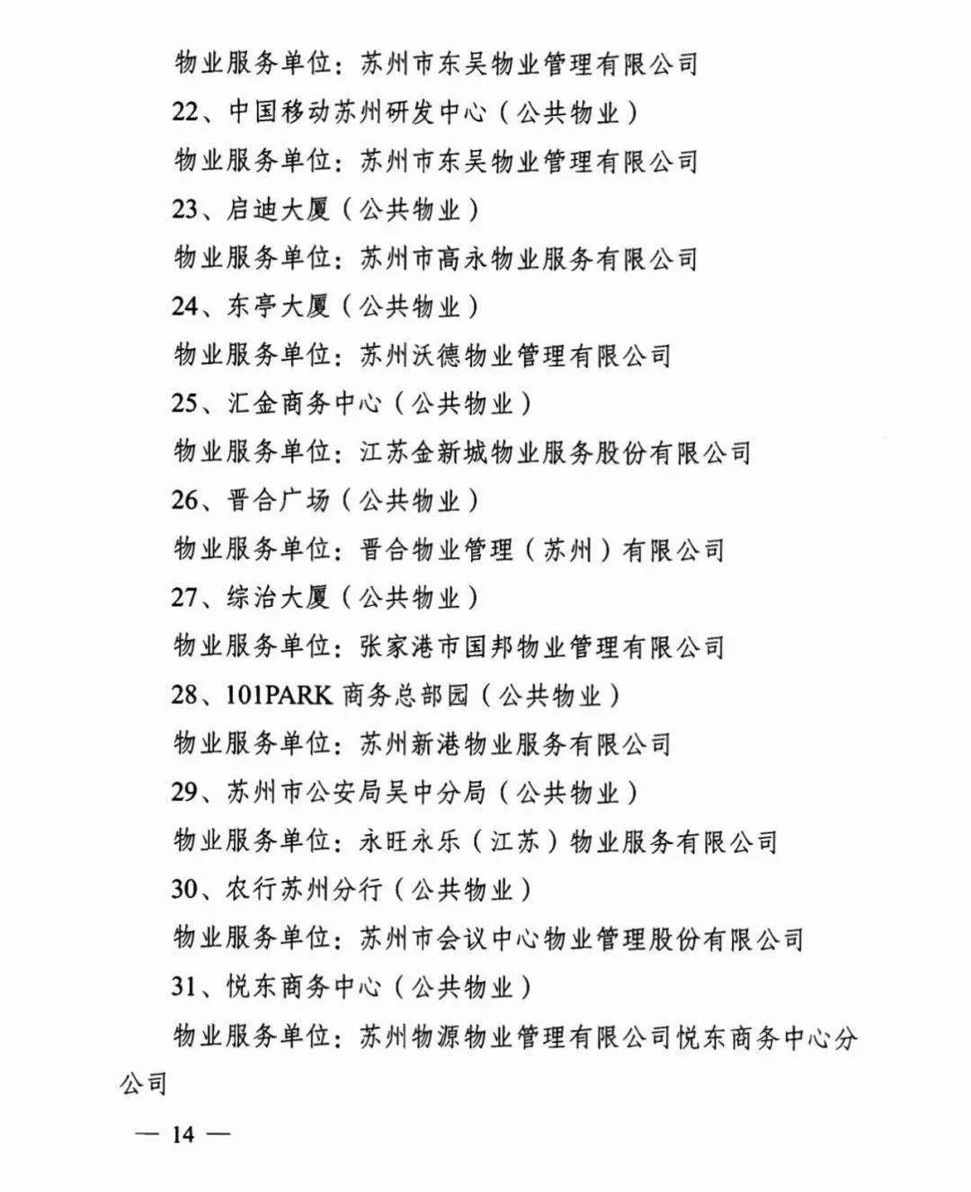 江苏十大物业排名,苏州最好的物业排名