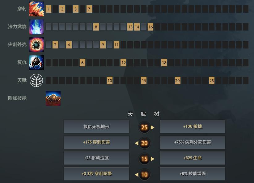 DOTA2：夜神夜神！版本强势酱油四号位小强上分攻略