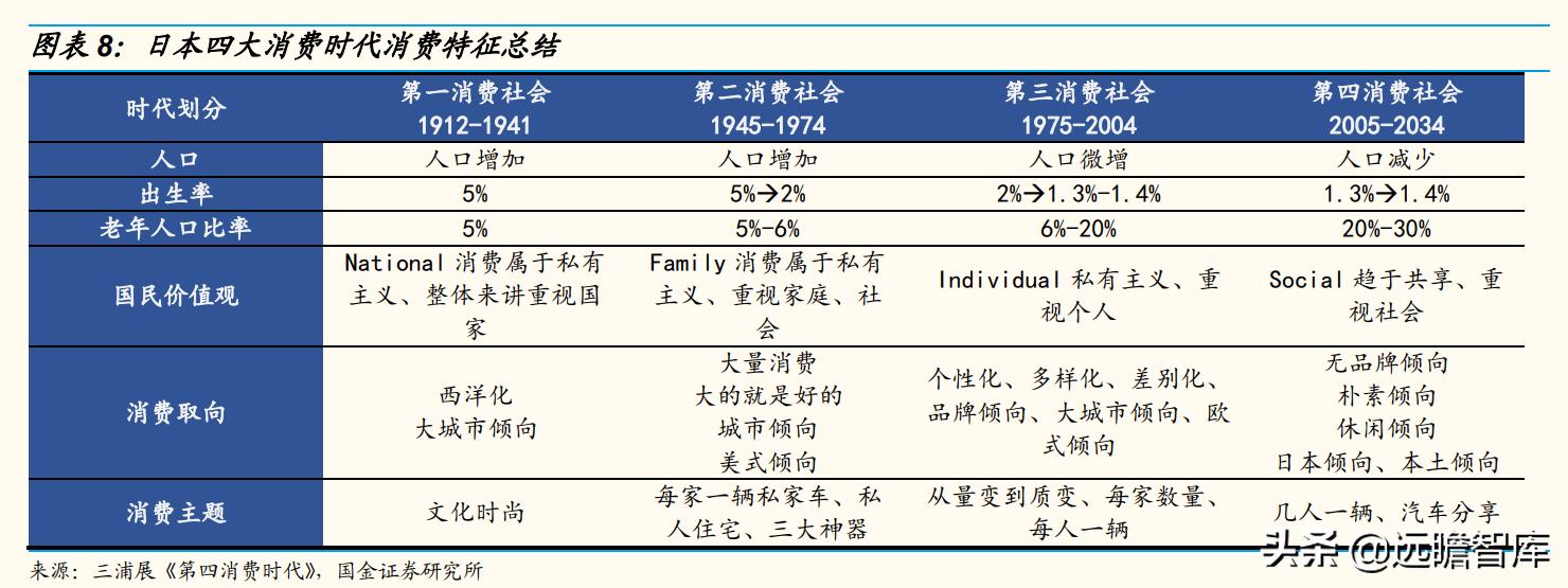 国内宠物产品研究现状及趋势分析,宠物行业新国货