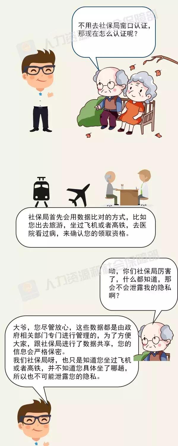 农村养老金领取在网上如何办理,年满60岁怎样办理养老金领取手续