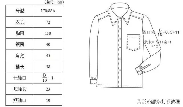服装纸样师之家男衬衫原型图,廓形衬衫裁剪教程