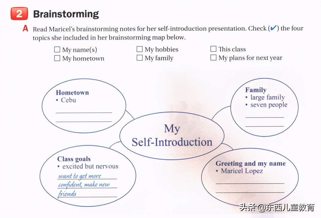 深度测评｜看看咱们的英语“牛娃四件套”能炸出多少潜在牛娃