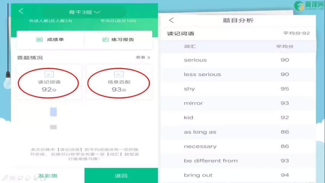 大数据分析在英语教学中的作用,教育大数据精准教学英语