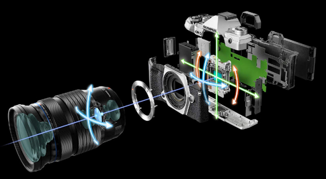 奥林巴斯摄影圈,奥林巴斯相机业务被谁收购