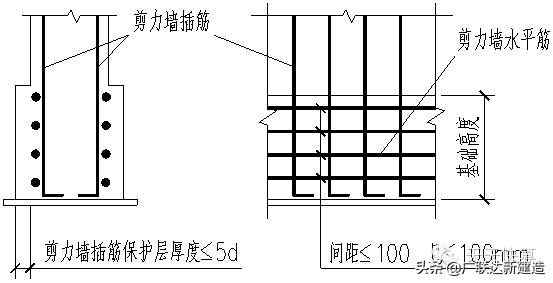 剪力墙平法图集常遇问题图文解答,每日一识剪力墙的60个平法问答