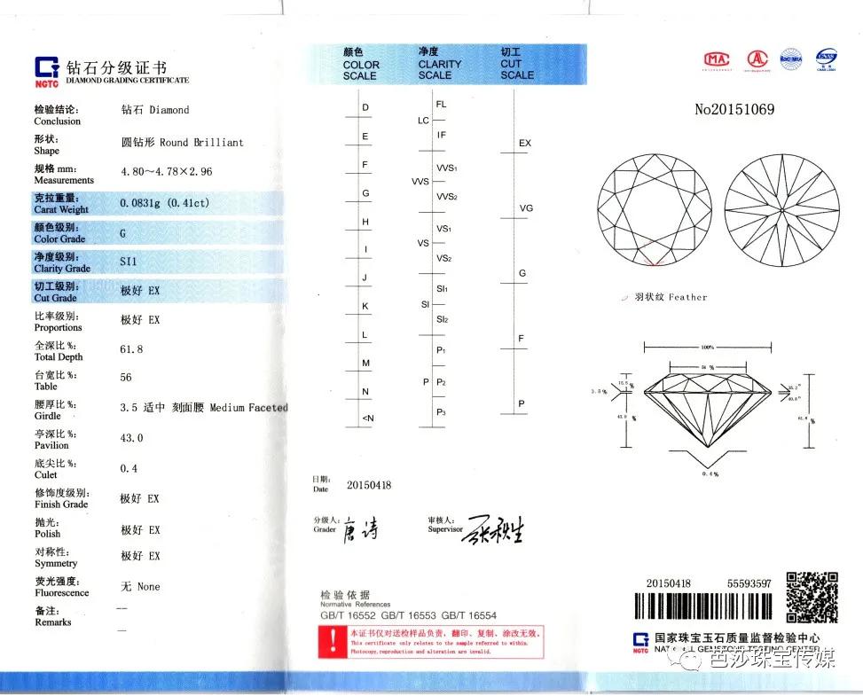 钻石证书怎么解读,钻石证书有4种有什么区别