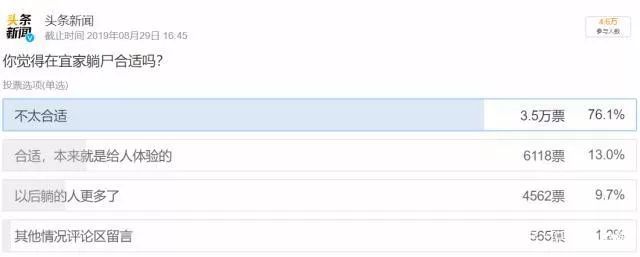 宜家2023年业绩,宜家中国2019销售额