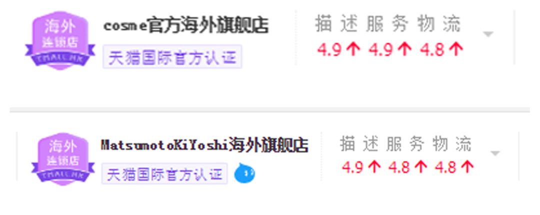 天猫小店真假,天猫店铺为什么敢卖假货