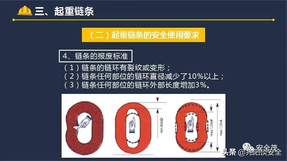 吊物不得高于地面或障碍物多少米,吊物不得从什么上方经过