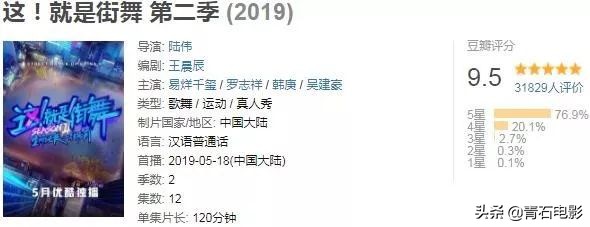 街舞2:2赛怎么赢,街舞2hiphop组对决