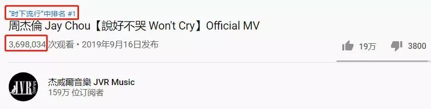 为什么周杰伦的新歌突然那么火,周杰伦新歌六首反响
