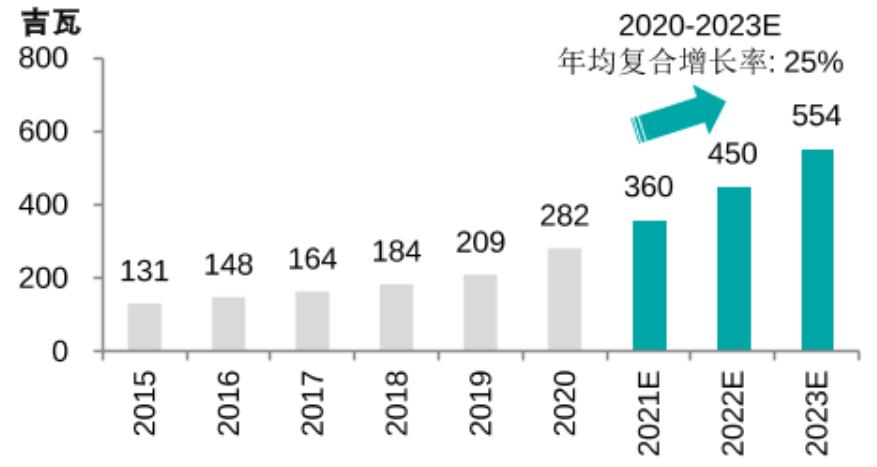 中美角力，*土稀**价值重估，盛和资源能否借势腾飞？