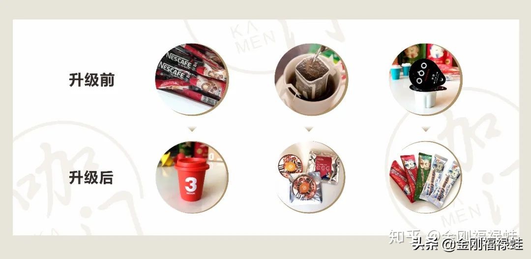 30元一杯星巴克,30元一瓶的星巴克咖啡