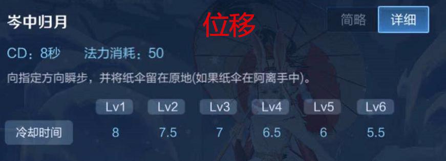 公孙离祈雪灵祝还可以买吗,公孙离皮肤祈雪灵祝怎么获得