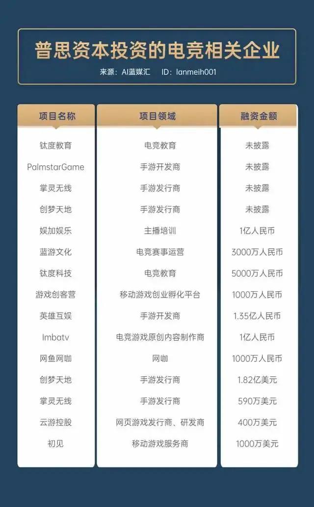 edg电竞行业前景,edg夺冠娱乐圈反应