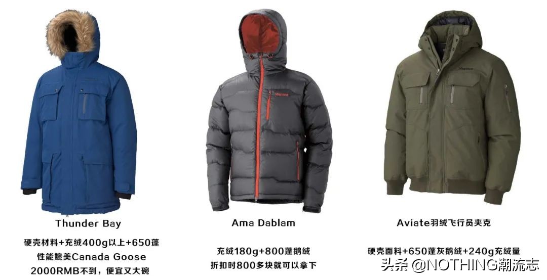 羽绒服加拿大鹅热销第一名,加拿大鹅最牛逼的哪款羽绒服