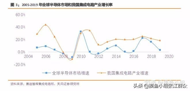 超级主力指标选股,超级主力资金指标