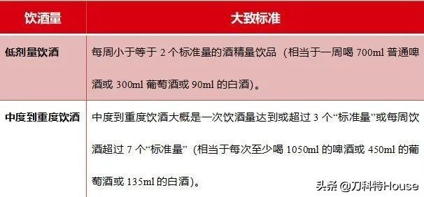 喝酒了发现怀孕了能要吗,喝酒后发现自己怀孕了