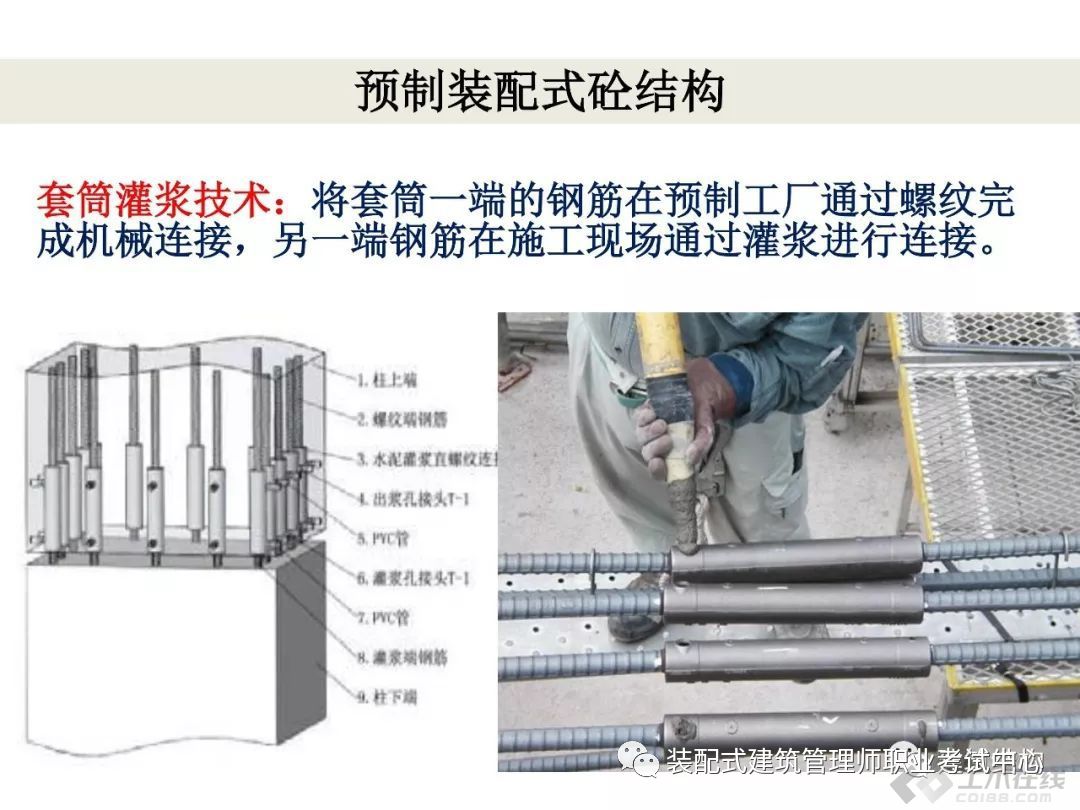 pc装配式建筑优缺点,快速了解pc装配式建筑
