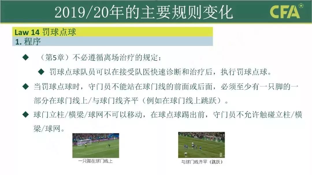 足球新规最新消息,官方为足球振兴下达新规