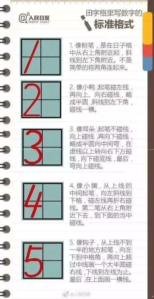 人民日报练字金句,人民日报小学生最有效的练字方法