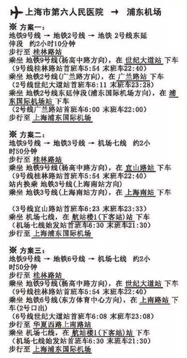 上海市第六人民医院路线和位置,上海第六人民医院攻略