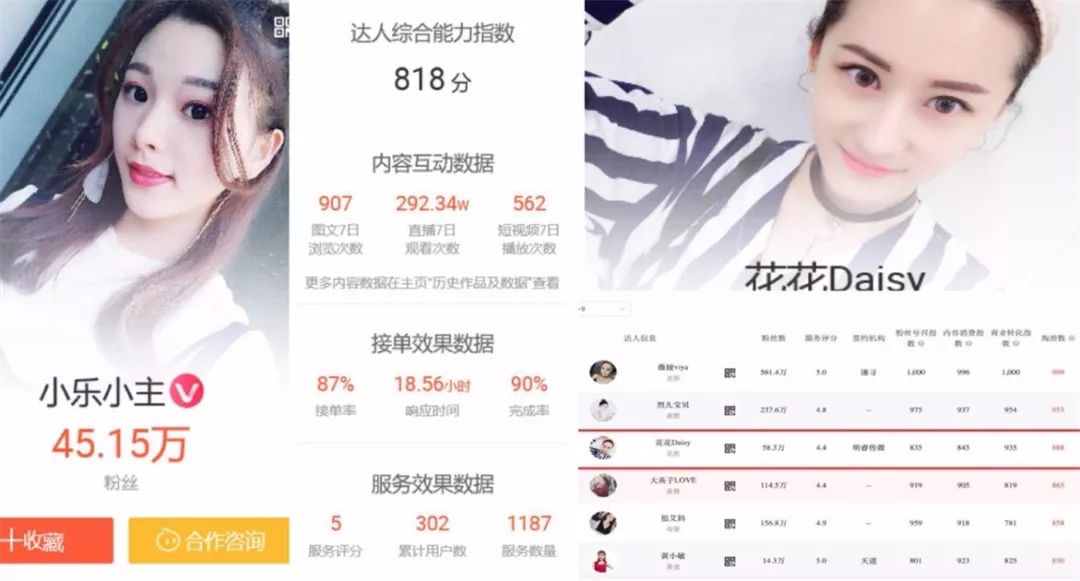 直播带货力有多厉害 (直播带货潜力有多强)