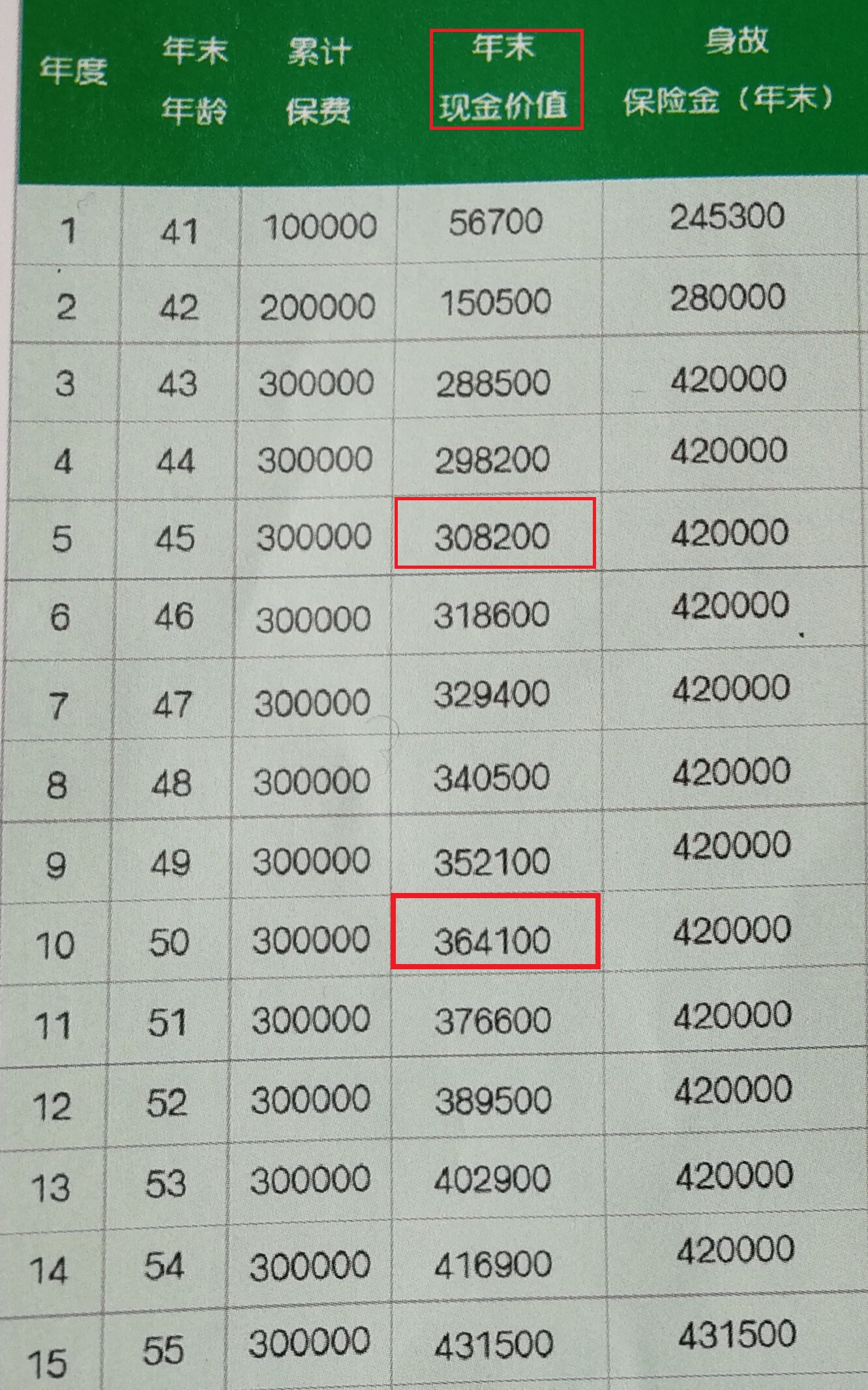 保险是骗人的吗视频,保险是骗人的吗