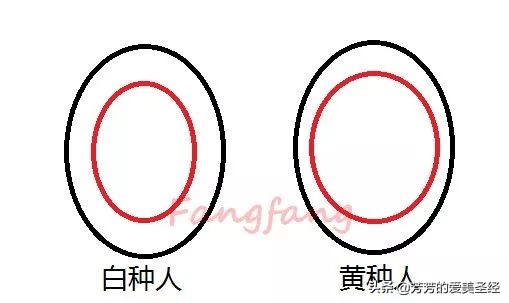 脸大的女生适合什么颜色发型,脸大的女人适合哪种造型