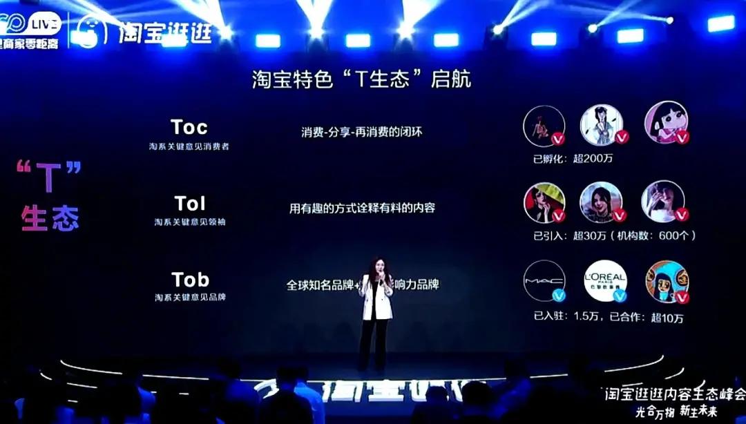 淘宝逛逛重仓“内容”：双11前孵化100个年收入百万“种草官”