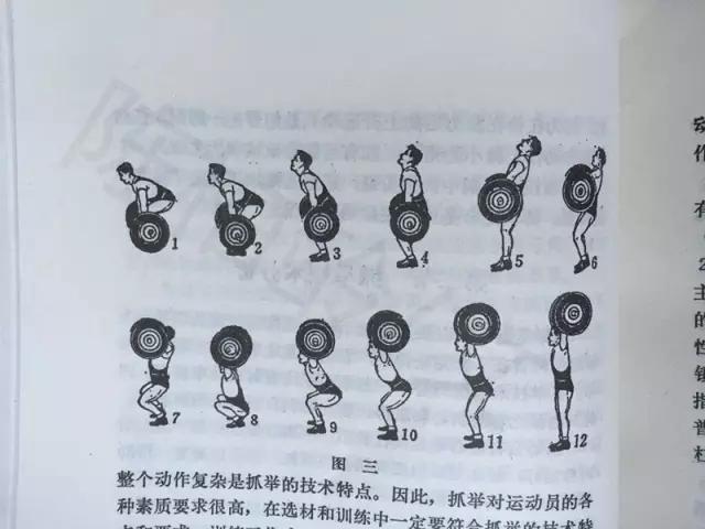 举重能压矮正在长身高的人吗,你对身高是不是有什么误解