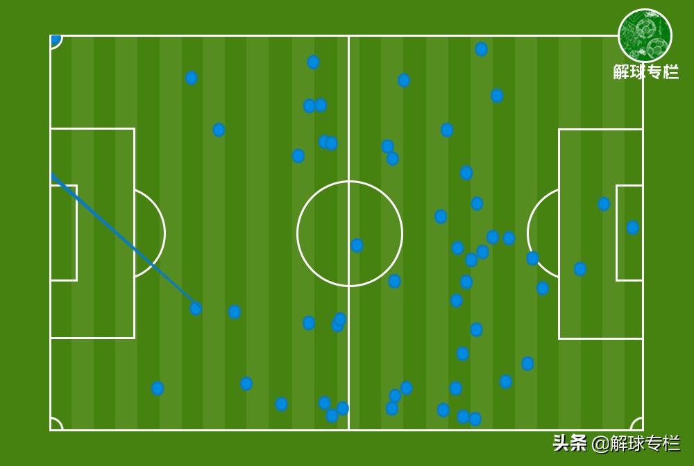 弗里克为何坚持无锋阵,弗里克在巴萨战术打法