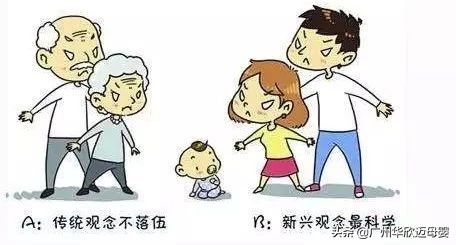 隔代代沟真的不能解决吗,隔代育儿家庭教养方式