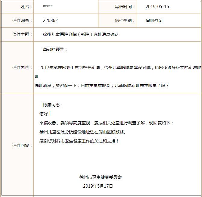 282亩,2000个床位!徐州市儿童医院新院选址在这里