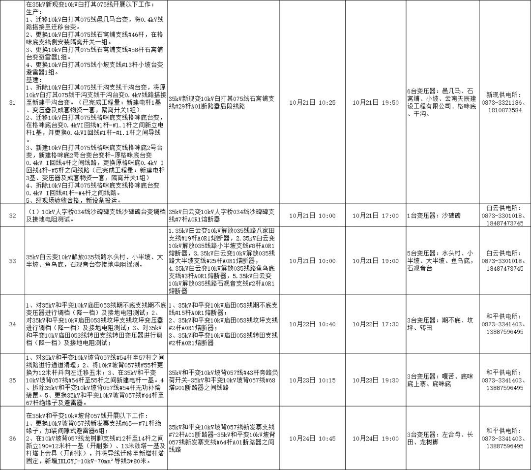 全州咸水停电通知,全州东山停电通知最新