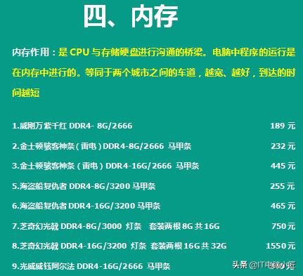 2021年6月电脑配件价格行情,2023电脑配件价格近期走势