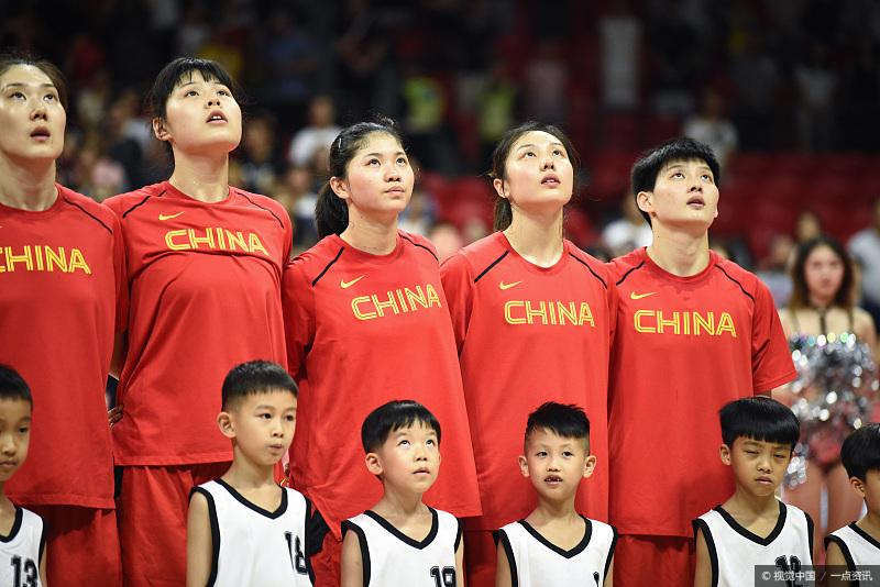 2020中国三大球排名,中国三大球亚洲排名2021