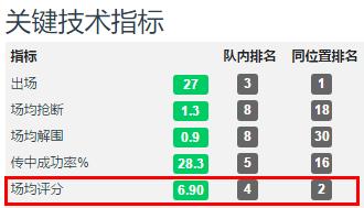 深足签下原天海边卫糜昊伦,姜至鹏和糜昊伦视频