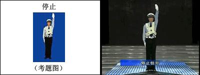 交警变道信号手势图解,考科一交警手势图解