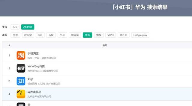 美其名曰“数据维护”,在小红书被坑了你都不知道