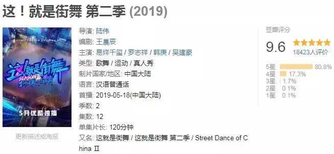 豆瓣9.7国漫,豆瓣9.7分神作封神