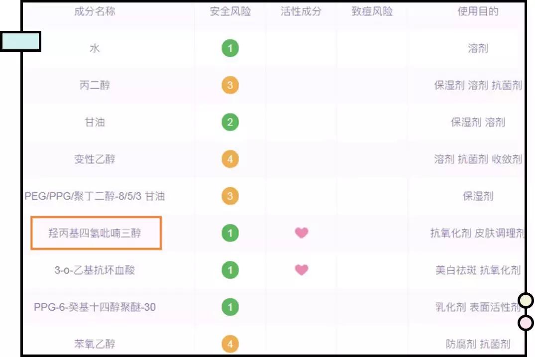回购一百次！超好用的平价美白精华，谁说便宜没好货！