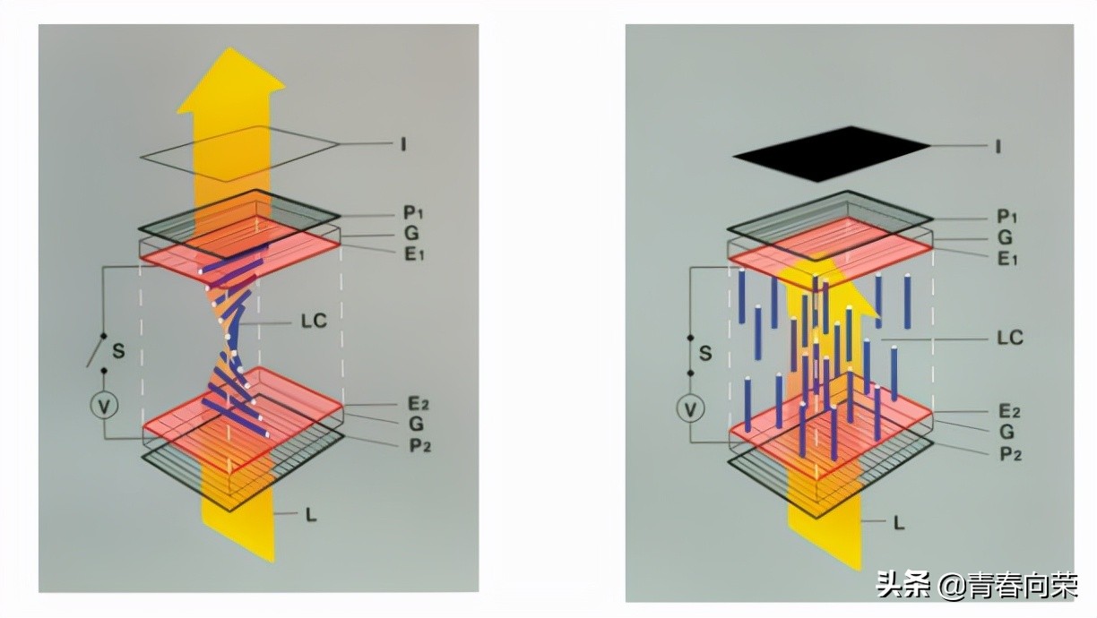 aocu27dp4k显示器选购指南,nanoips显示器选购