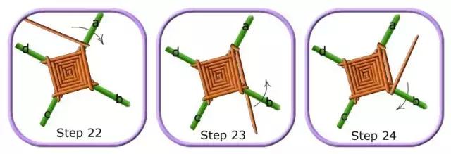 用筷子做出来的手工挂饰,用毛线做最简单的小挂饰