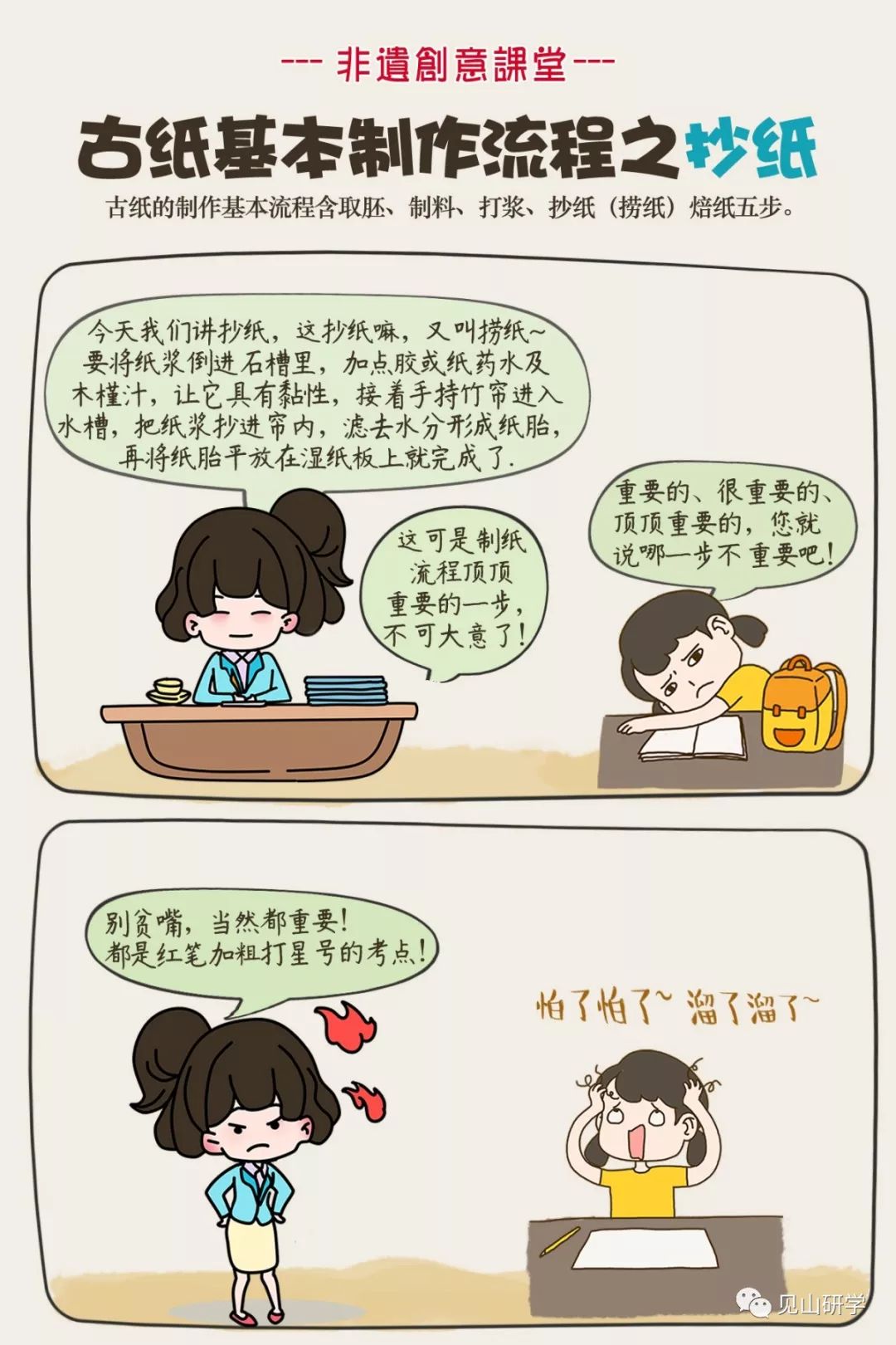 大话非遗笔法视频,大话非遗第十课全集