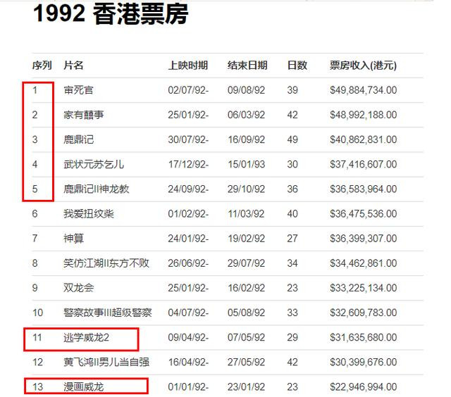 刘德华当冯小刚的面说周星驰厉害,刘德华当众指责冯小刚